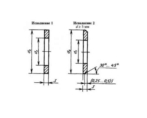 Шайба плоская ГОСТ 11371-78 без покрытия, M16