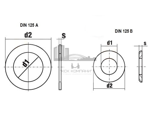 Шайба плоская DIN 125 класс точности А (оцинкованная сталь), M16