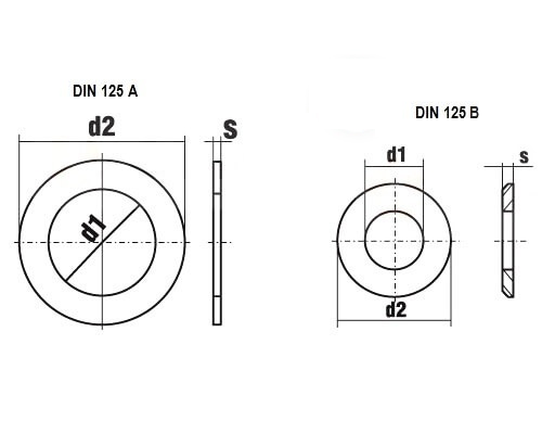 Шайба плоская DIN 125 A (оцинкованная сталь), M10x10.5-10.77 мм