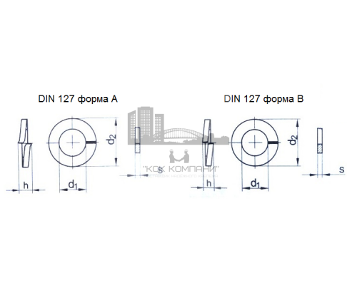 Шайба (гровер) пружинная DIN 127 форма B (оцинкованная сталь), M16x16.2 мм