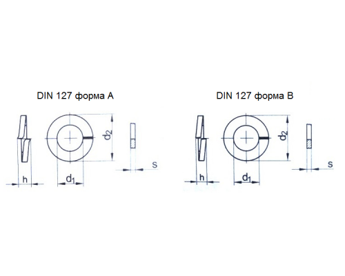 Шайба (гровер) пружинная с притупленными концами DIN 127 B (A4) форма B, 14.2xM14