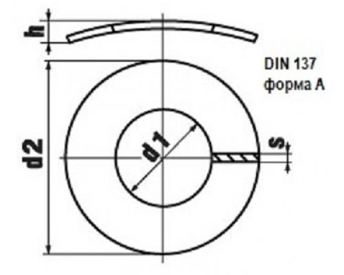 Шайба пружинная изогнутая DIN 137 A (A2) форма A, 10.5xM10