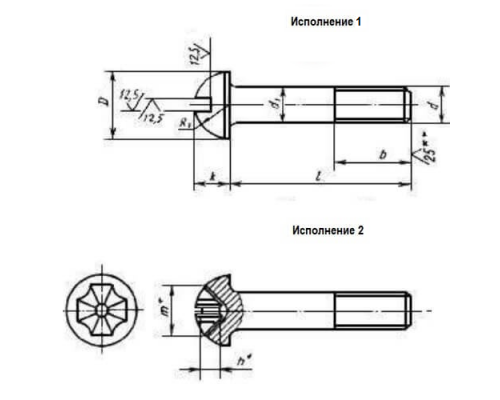 Винт ГОСТ 17473-80 Исп.1 с полукруглой головкой прямым шлицем и полной резьбой оцинкованная сталь, M3x8 мм