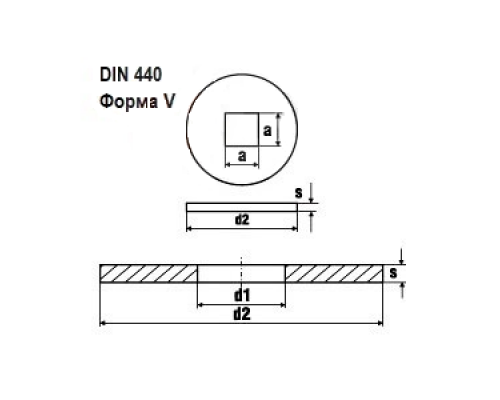 Шайба мебельная широкая с квадратным отверстием DIN 440 V (A2) форма V, 11.0xM10