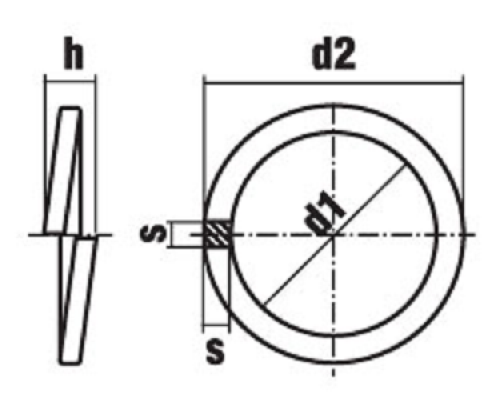 Шайба (гровер) пружинная уменьшенная DIN 7980 (A1) для винтов с цилиндрической головкой, 24.0xM24
