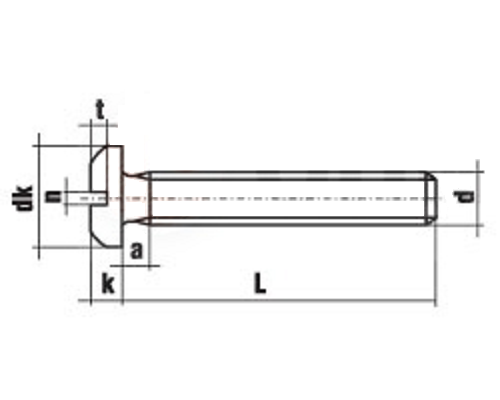 Винт DIN 85 с цилиндрической скругленной головкой прямым шлицем и полной резьбой оцинкованная сталь класс прочности 4.8-5.8, M4x16 мм  — Винты с прямым шлицем (Slotted)