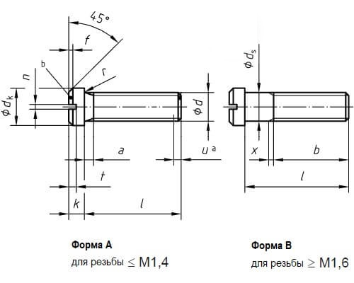 Винт DIN 920 с уменьшенной плоской цилиндрической головкой c прямым шлицем оцинкованная сталь класс прочности 5.8, M3x16 мм  — Винты с прямым шлицем (Slotted)