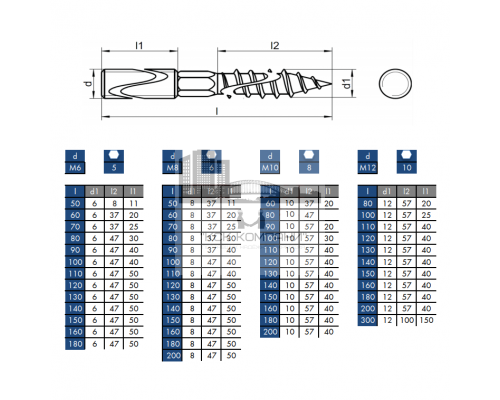 Винт-шуруп (шпилька сантехническая) ART. 9210 нержавеющая сталь A2 / AISI 304, M8x100 мм