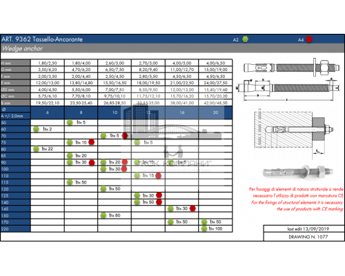 Анкерный болт ART. 9362 (A2), M12 50/140