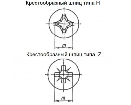 Винт DIN 965 (M2-M5) с потайной головкой крестообразным шлицем Phillips (PH) и полной резьбой оцинкованная сталь класс прочности 4.8-5.8, M4x45 мм