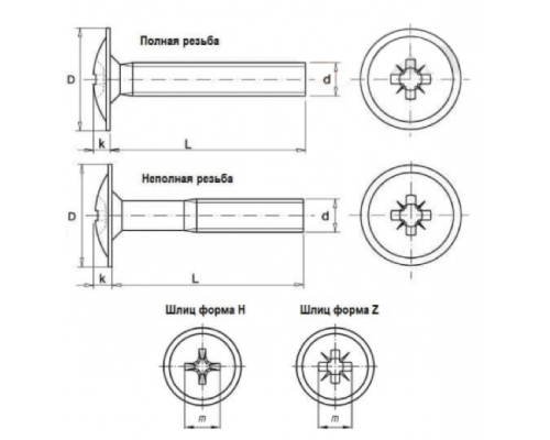 Винт мебельный DIN 967 с полусферической головкой и прессшайбой комбинированный COMBI шлиц PZ полная резьба оцинкованная сталь класс прочности 4  — Винты с крестообразным шлицем Pozidriv (PZ)