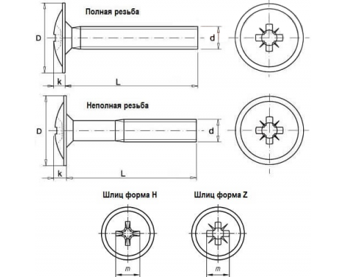 Винт мебельный DIN 967 с полусферической головкой и прессшайбой крестообразный шлиц Phillips (PH) оцинкованная сталь класс прочности 4.8-5.8, M5x20 мм