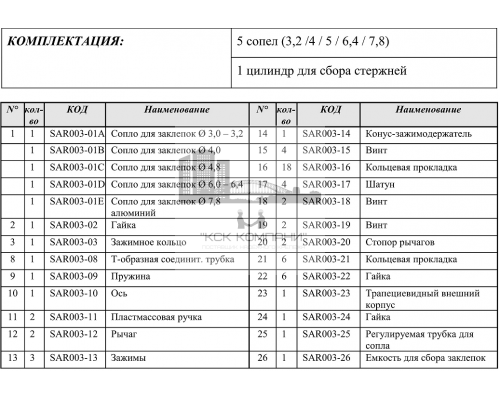 Заклепочник механический двуручный SARIV для установки вытяжных комбинированных заклепок, 3-7.8 мм