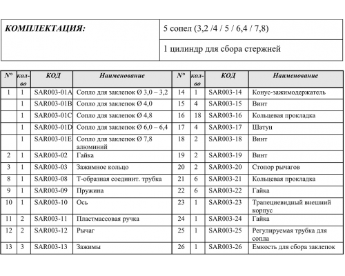 Заклепочник механический двуручный SARIV для установки вытяжных комбинированных заклепок, 3-7.8 мм