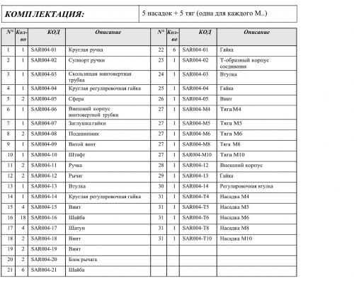 Заклепочник механический двуручный SARIV для установки вытяжных гаечных заклепок, M4-M10
