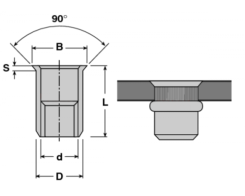 Заклепка-гайка цилиндрическая М5х0,8х13,0 0,5-3 с внутренней резьбой, потайным бортиком и насечками