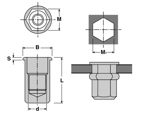 Заклепка гаечная шестигранная с цилиндрическим бортиком из оцинкованной стали, M6x1.5x13 мм (0.5-3 мм)