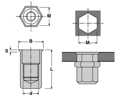 Заклепка гаечная шестигранная с уменьшенным бортиком из оцинкованной стали, M5x1x14 мм (0.5-3 мм)