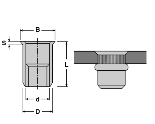 Заклепка гаечная с насечками цилиндрическая с внутренней резьбой и уменьшенным бортиком (желтое пассивирование), M4x0.7x10.5 мм (0.5-2.5 мм)