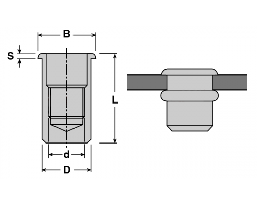 Заклепка гаечная закрытая цилиндрическая без насечек с внутренней резьбой и цилиндрическим бортиком из оцинкованной стали, M8x1.5x23.5 мм (0.5-3