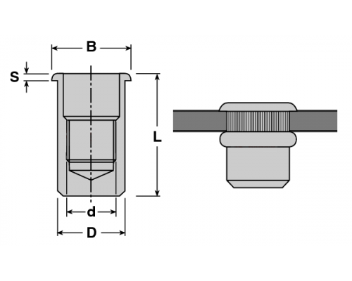 Заклепка гаечная закрытая цилиндрическая с насечкой с внутренней резьбой и цилиндрическим бортиком из оцинкованной стали, M5x1x18 мм (0.5-3 мм)