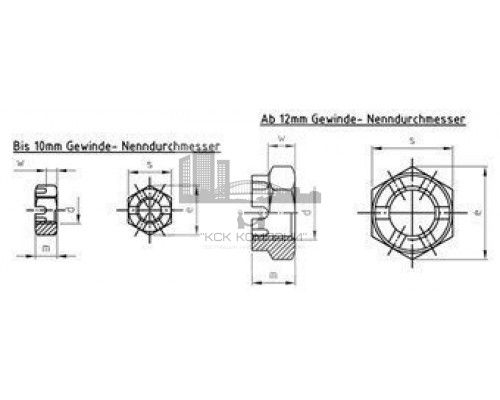 DIN 979 М12 SW18 A4 Гайка нержавеющая шестигранная корончатая