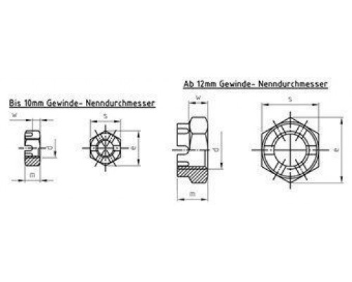 DIN 979 М10 SW16 A4 Гайка нержавеющая шестигранная корончатая