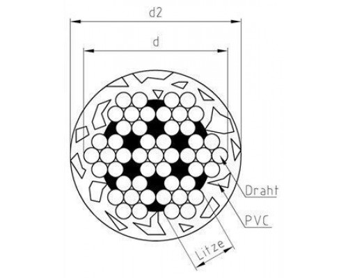 DIN 3055 в ПВХ оболочке A4 5,0/7,0 мм Трос для ограждений с покрытием непрозрачным белым ПВХ и плетением 7х7 нержавеющий