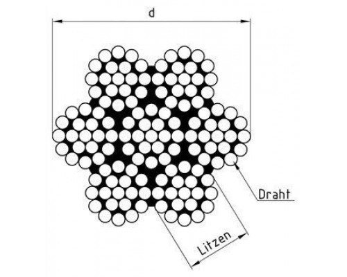 DIN 3060 A4 6,0 мм Канат гибкий для фалов с плетением 7х19 нержавеющий