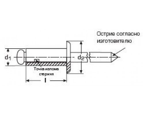 3.2x16 DIN 7337 Al/St Заклепка вытяжная алюминиевая со стальным стандартным бортиком