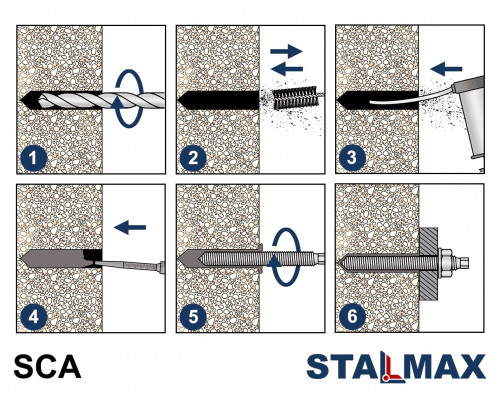 Анкерная шпилька STALMAX SCA A4 с гайкой и шайбой нержавеющая, М12х160 мм