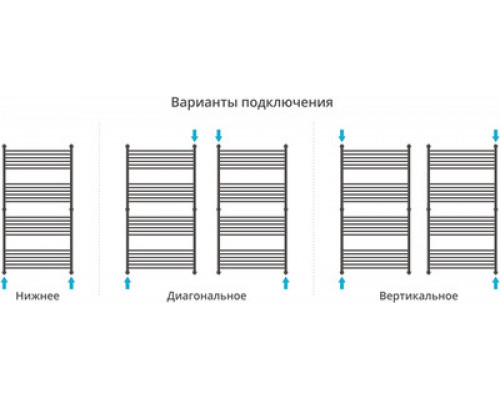 Водяной полотенцесушитель Сунержа Богема+ 1500x500 00-0221-1550 (Sunerzha) Водяной полотенцесушитель Сунержа Богема+ 1500x500 00-0221-1550 (Sunerzha)