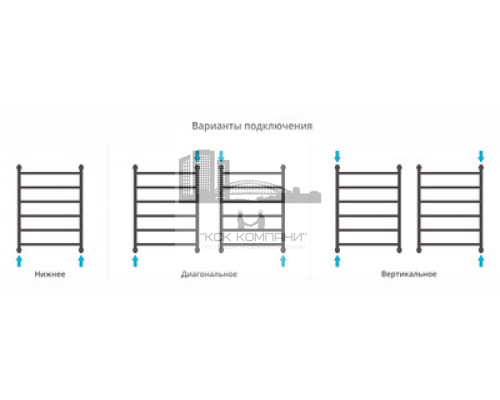 Водяной полотенцесушитель Сунержа Галант+ 800x600 00-0200-8060 (Sunerzha)