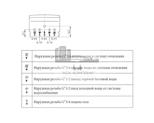 Котел газовый настенный  LUNA-3 1.310 Fi, одноконтурный турбированный CSE45531366