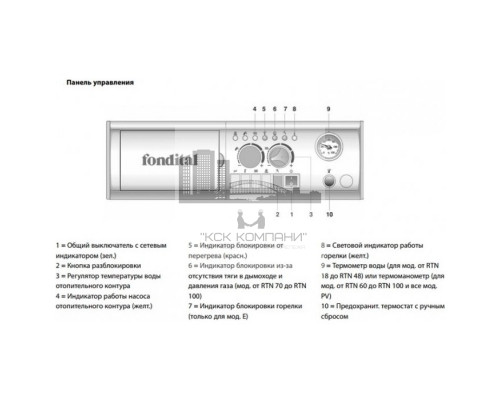 Напольный газовый котел Fondital BALI 60 КВТ (Фондитал)