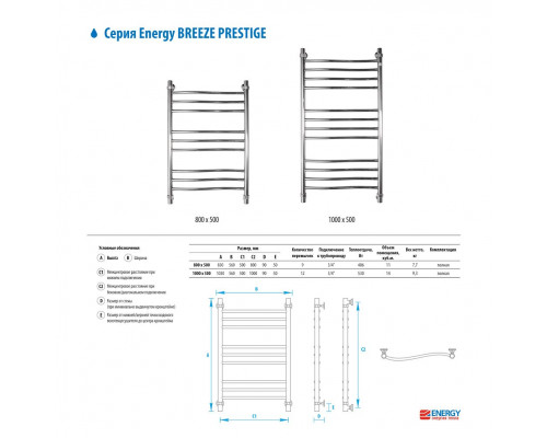 Водяной полотенцесушитель  Breeze Prestige 1000x500 (EWTRBRZPR1005000000)