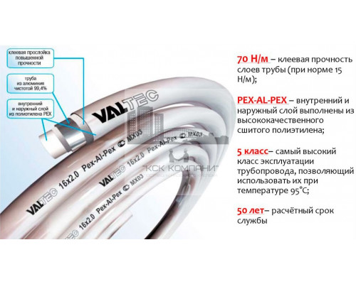 Металлопластиковая (металлополимерная) труба pex-al-pex 32 х 3,0 мм (Валтек)