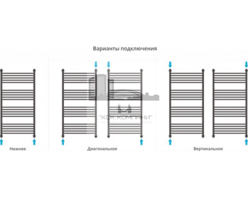 Водяной полотенцесушитель Сунержа Богема+ 1200x600 прямая 00-0220-1260 (Sunerzha)