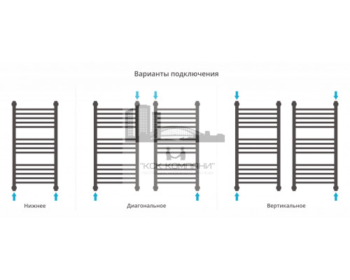 Водяной полотенцесушитель Сунержа Богема+ 800x400 00-0221-8040 (Sunerzha)