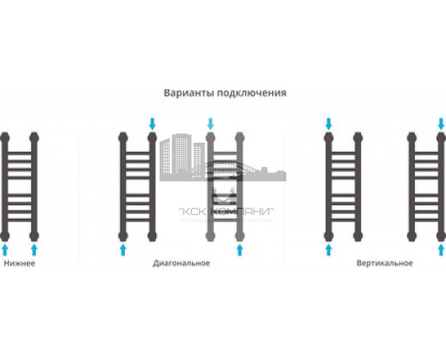 Водяной полотенцесушитель Сунержа Богема+ 500x150 прямая 00-0220-5015 (Sunerzha)