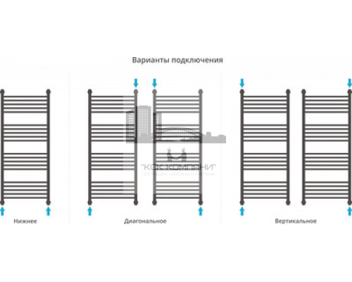 Водяной полотенцесушитель Сунержа Богема+ 1200x500 прямая 00-0220-1250 (Sunerzha)