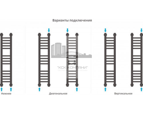 Водяной полотенцесушитель Сунержа Богема+ 800x150 прямая 00-0220-8015 (Sunerzha)