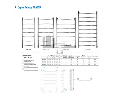 Водяной полотенцесушитель  Classic 800x400 (EWTRCLASS0804000000)