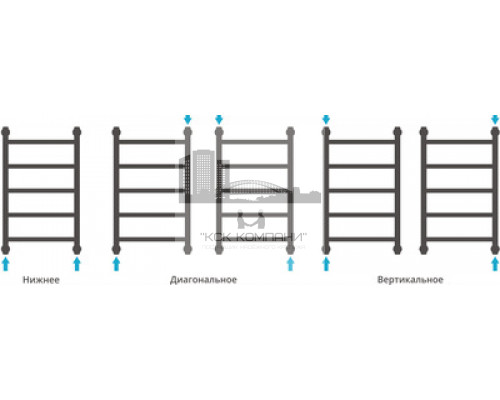 Водяной полотенцесушитель Сунержа Галант+ 600x600 00-0200-6060 (Sunerzha)