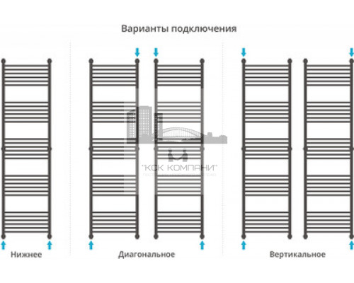 Водяной полотенцесушитель Сунержа Богема+ 1900x600 прямая 00-0220-1960 (Sunerzha)