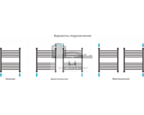 Водяной полотенцесушитель Сунержа Богема+ 600x500 прямая 00-0220-6050 (Sunerzha)