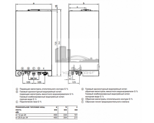 Газовый котел Vitopend 100-W A1HB002 29.9 кВт, 7571695 (одноконтурный)