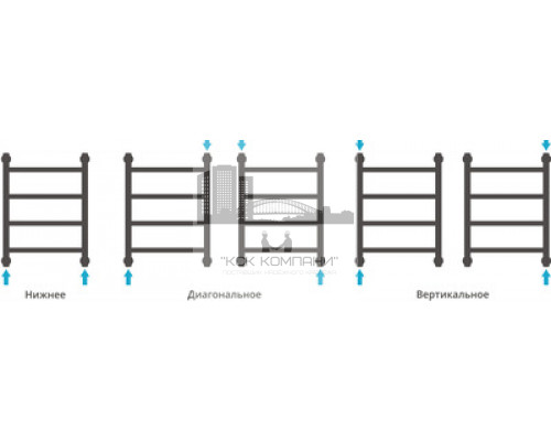 Водяной полотенцесушитель Сунержа Галант+ 500x500 00-0200-5050 (Sunerzha)