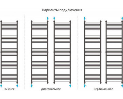 Водяной полотенцесушитель Сунержа Богема+ 1900x500 00-0221-1950 (Sunerzha) Водяной полотенцесушитель Сунержа Богема+ 1900x500 00-0221-1950 (Sunerzha)