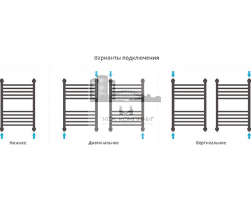 Водяной полотенцесушитель Сунержа Богема+ 600x400 прямая 00-0220-6040 (Sunerzha)